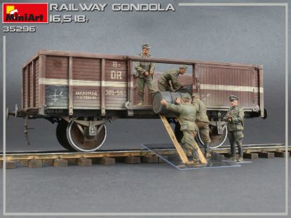Picture of Railway Gondola 16,5-18 t