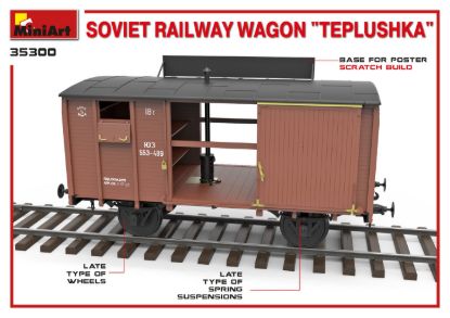 Picture of Soviet Railway Wagon "Teplushka"
