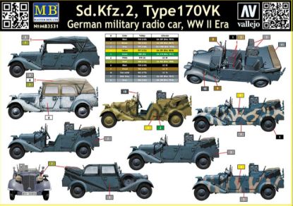 Picture of Sd.Kfz. 2 Type 170VK, Germany military radio car, WW II era
