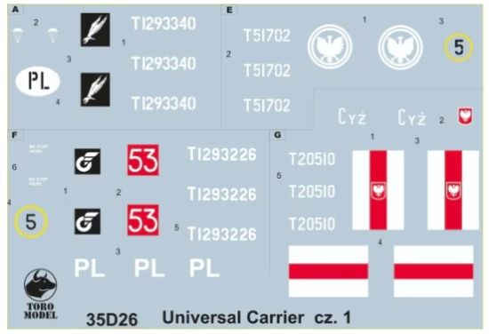 Picture of Universal Carrier Mk.I in Polish service vol.1